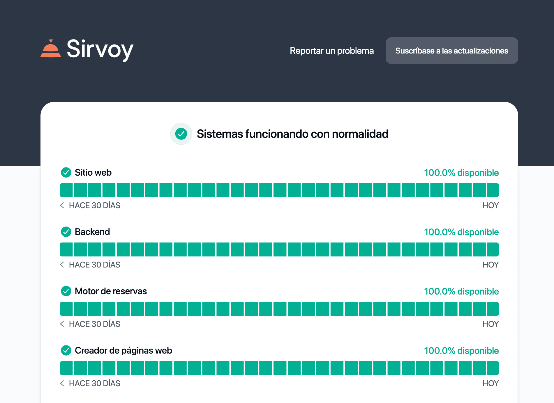 Multi-language status pages