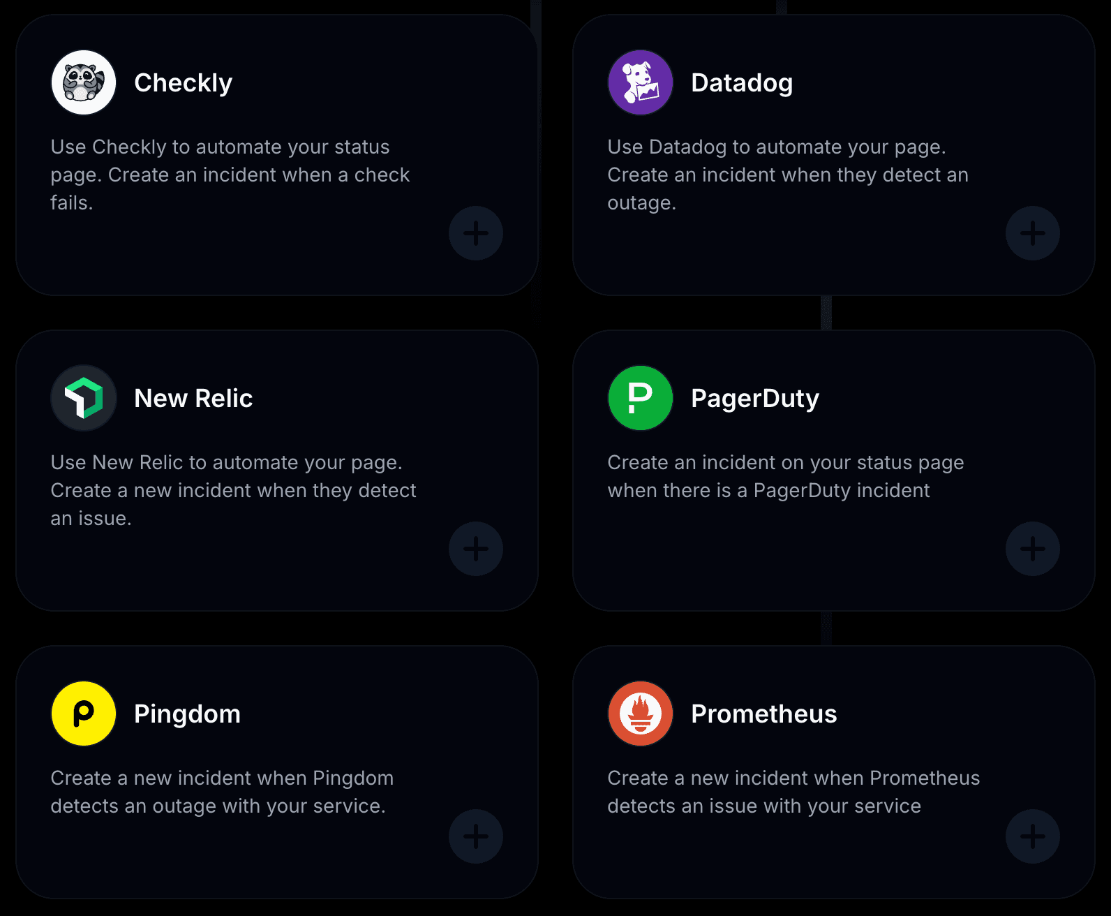 Number of integrations