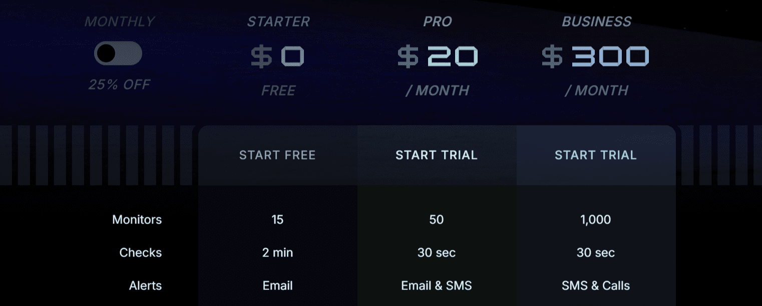 Instatus pricing